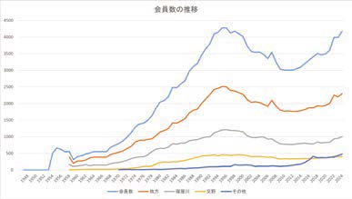 特集_7校_ページ_1_画像_0003