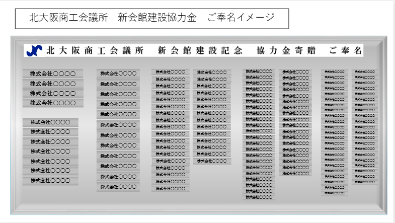 奉名板イメージのご案内